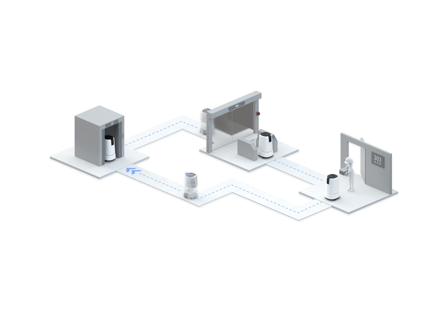 route_n_waypoints